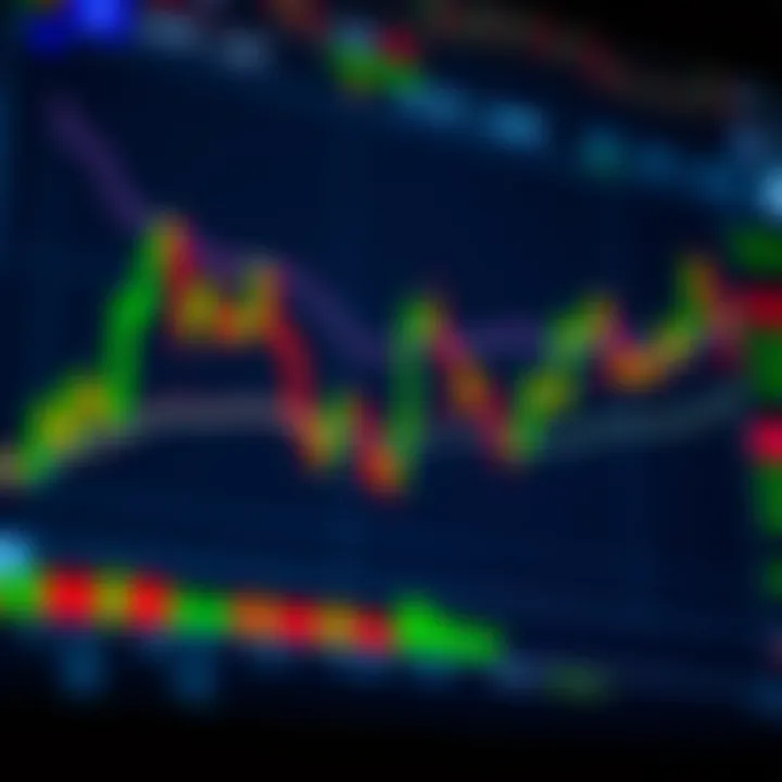 Graph displaying varied forex and CFD trading asset options available on MetaTrader 5 platform