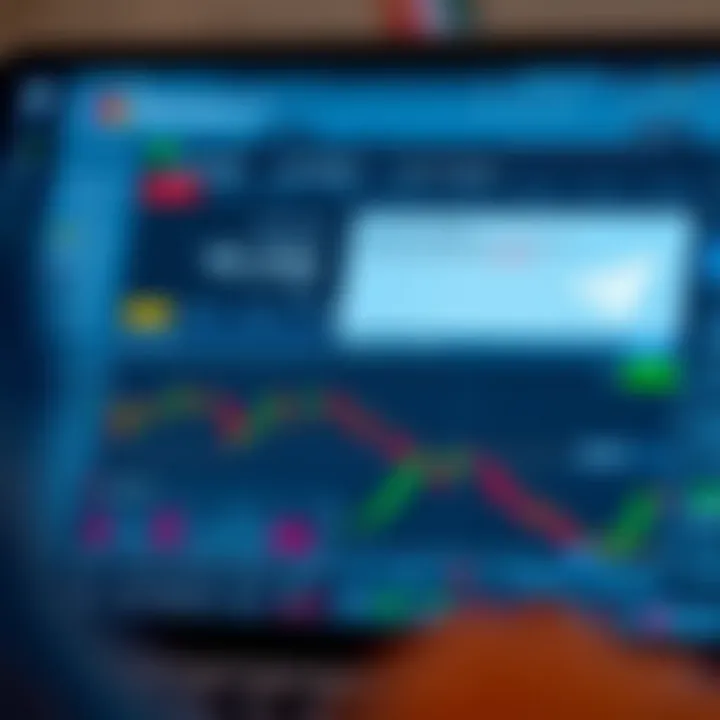 Telegram interface showing forex signal notifications and market trend charts