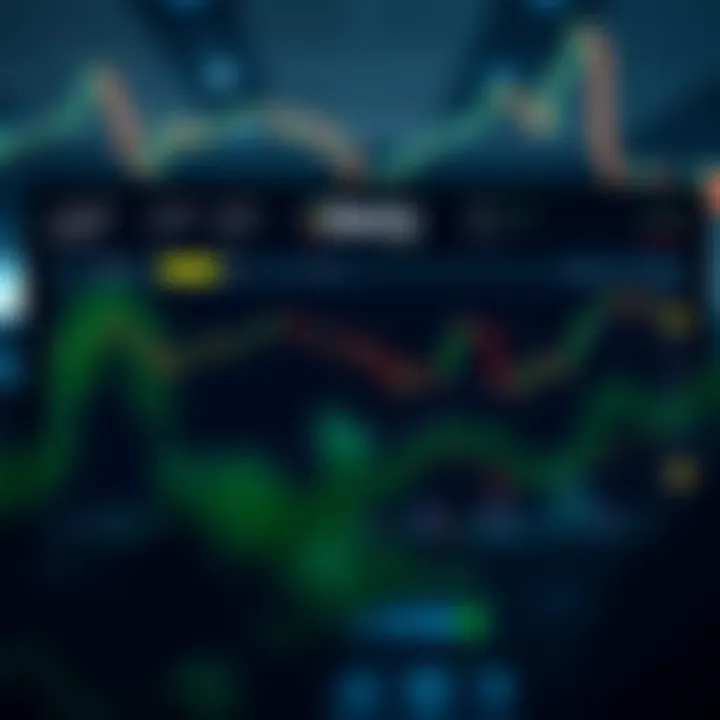Dashboard view of Deriv.com trading platform showing various financial instruments