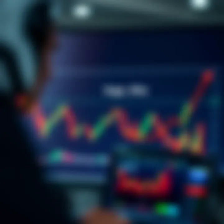Graph illustrating common trading strategies employed by EA robots in forex trading