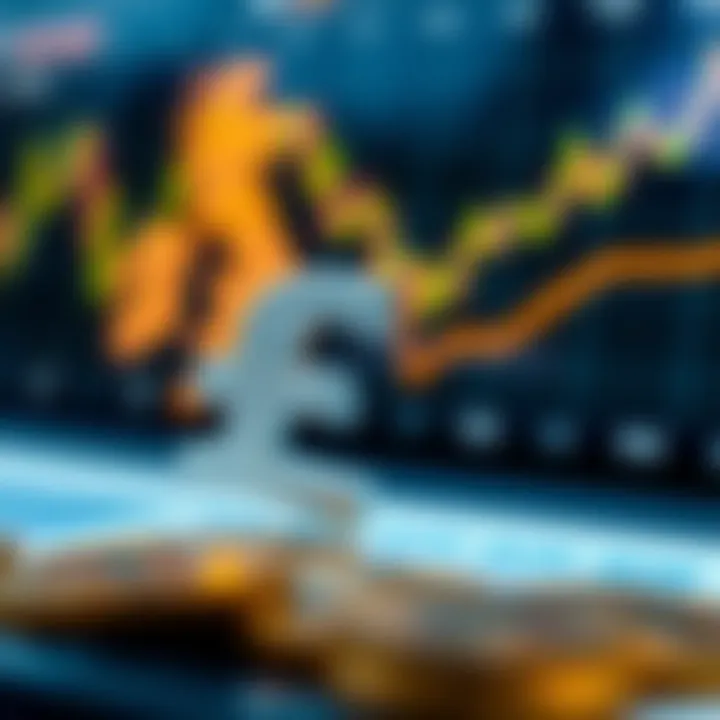 Visual representation of economic indicators influencing GBP to ZAR currency fluctuations