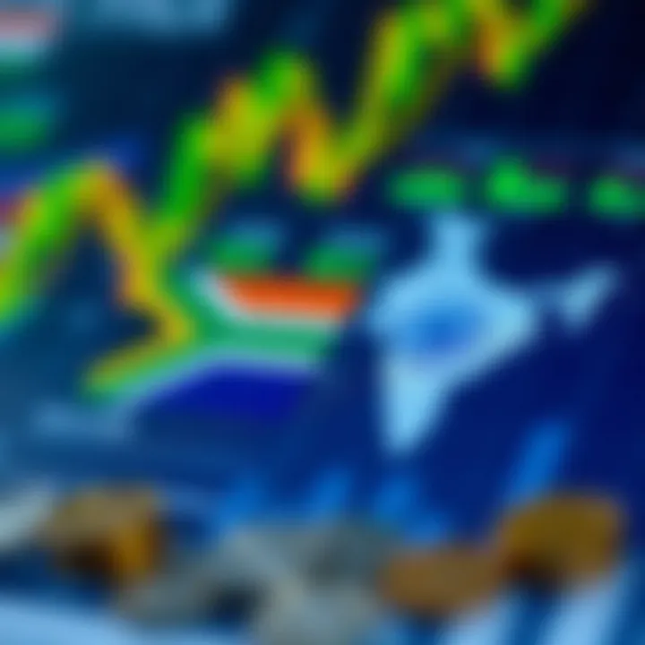 Economic Factors Influencing the ZAR to INR Exchange Rate Visual representation of economic indicators impacting currency values for South Africa and India