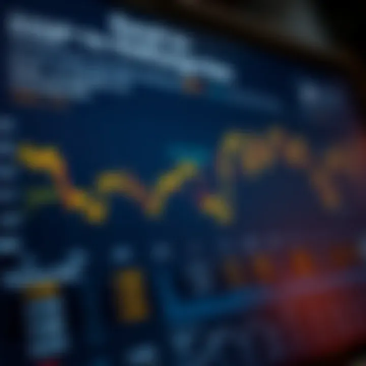 Chart illustrating key economic indicators and geopolitical factors impacting the Rand-Dollar currency exchange