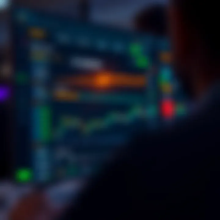 Dashboard of Deriv trading bot showing customizable parameters and market indicators