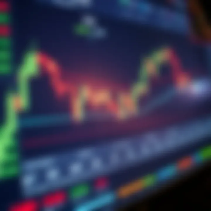 Implementing Risk Management Techniques in Automated Trading Graph illustrating risk management with adjustable stop-loss and take-profit levels on a trading platform