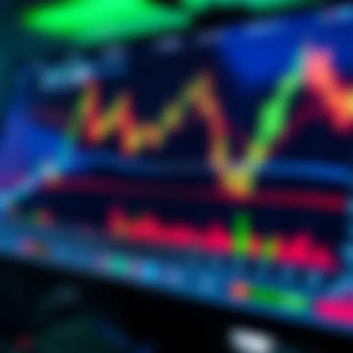 Illustration of risk management techniques including stop-loss and take-profit levels on a dynamic trading platform