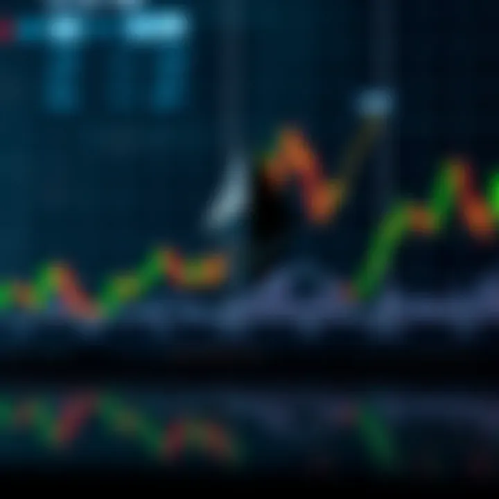 Ethereum Price Prediction: Trends and Outlook Ethereum Price Prediction: Trends and Outlook