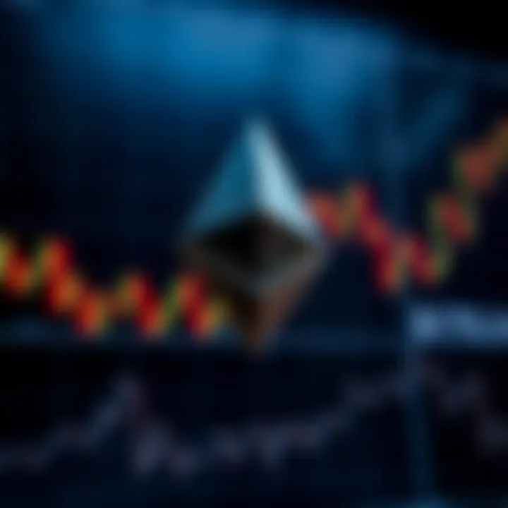 Graph showing Ethereum price trends with market indicators and cryptocurrency symbols