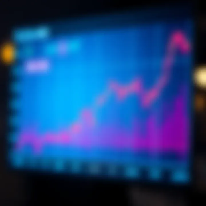 Graph showing fluctuations in the EUR to GBP exchange rate influenced by economic indicators