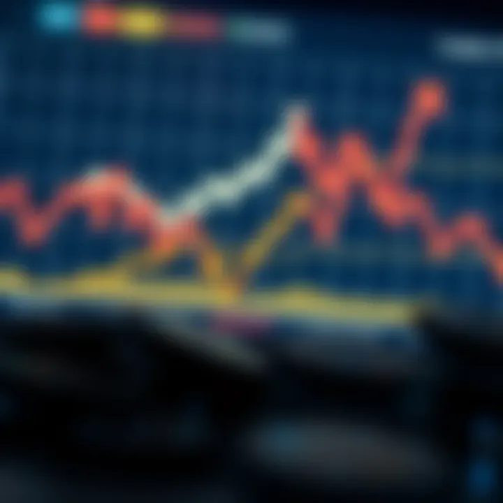 Euro to Dollar Exchange Rate Forecast