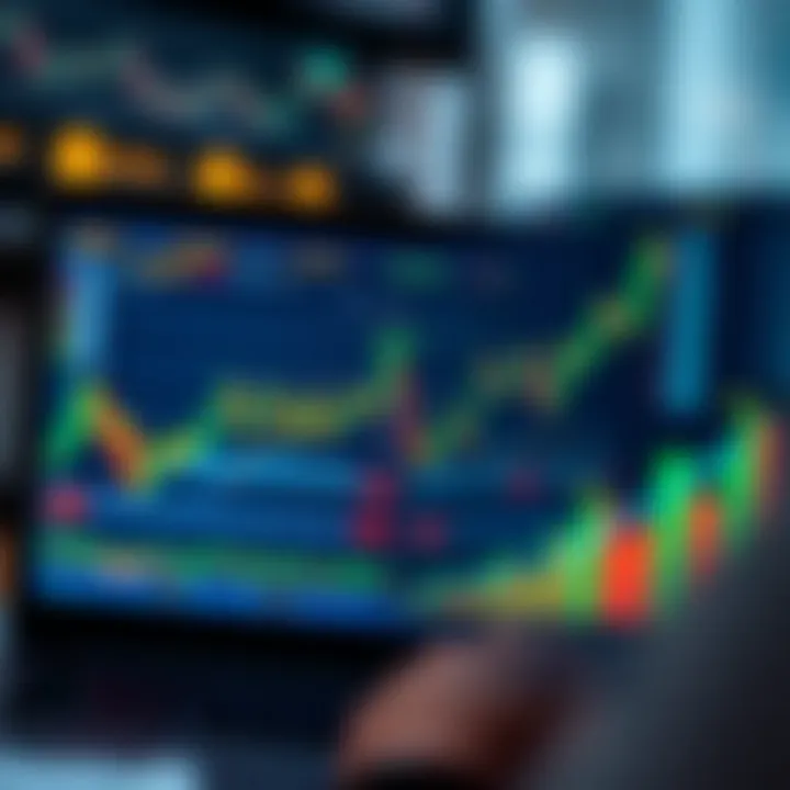 Graphical representation of option trading strategies with charts and financial indicators