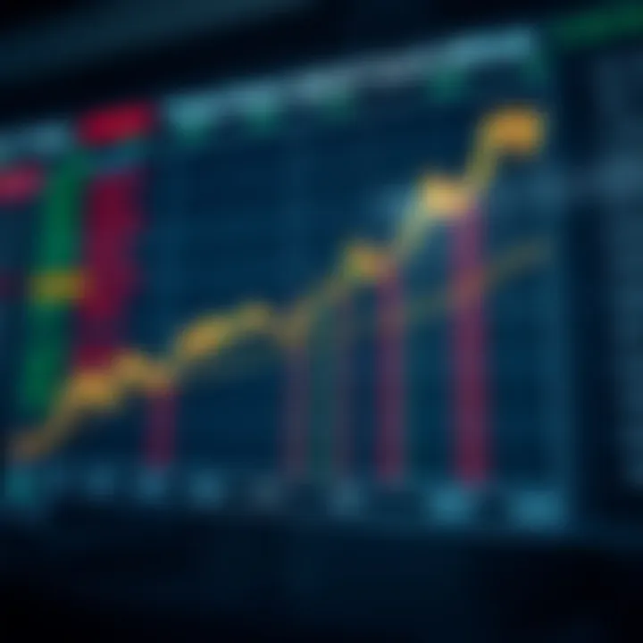 Graph showing upward trends in forex trading within South Africa's financial markets