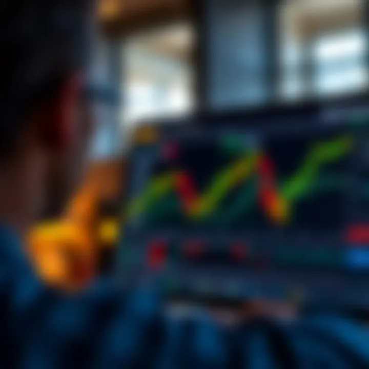 Illustration of FBK Markets demo trading platform interface with charts and trading tools visible