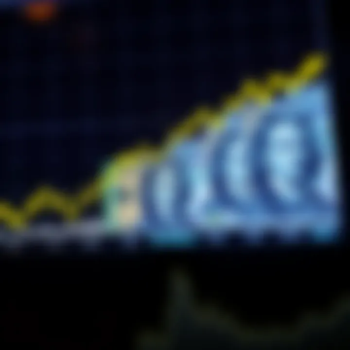 Graph depicting fluctuations in the South African Rand to US Dollar exchange rate influenced by economic data and global events