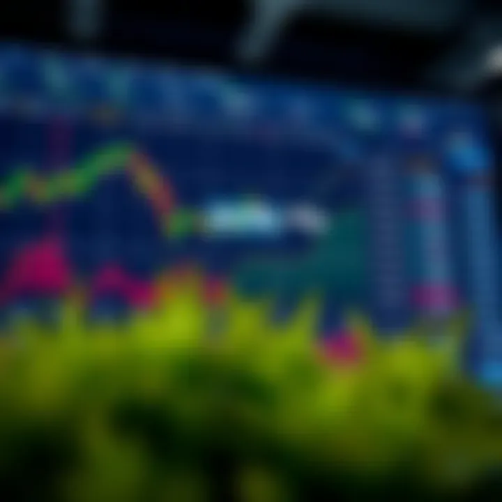 Forex trading dashboard displaying trade size, pip profit, and risk management metrics