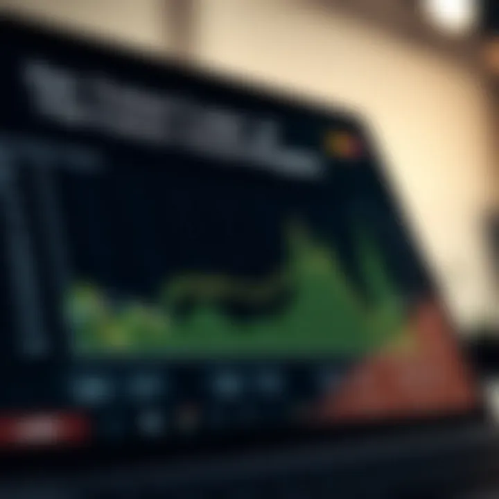 Graph showing key features and benefits of a trader funding program