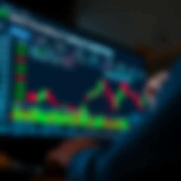 Chart illustrating strategies for managing funding pips in South African trading context