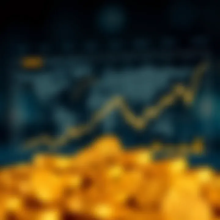 Graph showing trends in gold price fluctuations with global economic icons