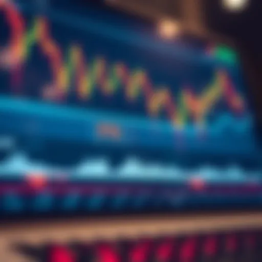 Graph showing synthetic indices fluctuations on a trading platform interface