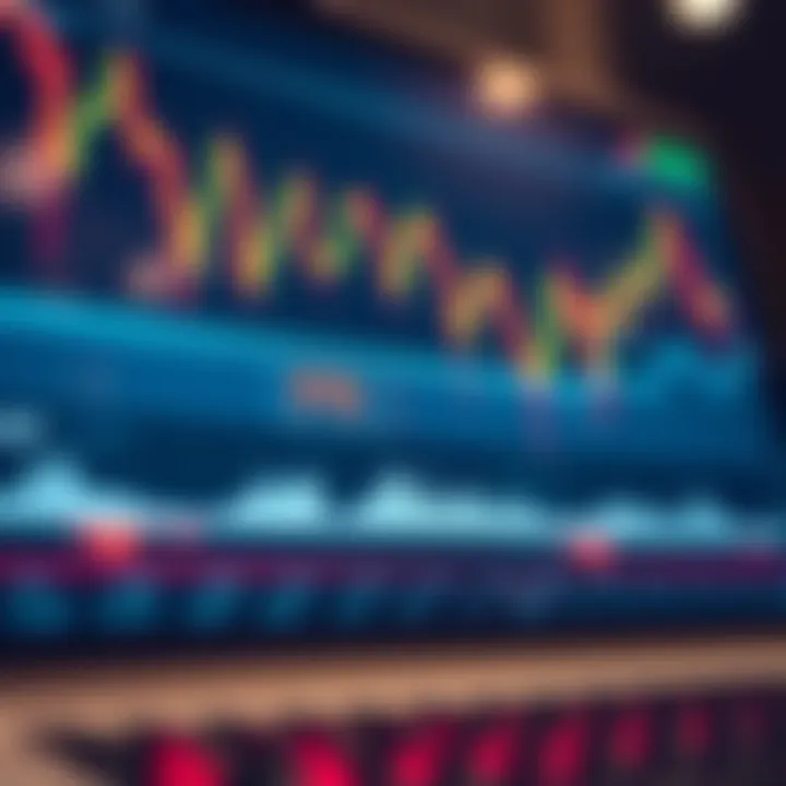 Graph showing synthetic indices fluctuations on a trading platform interface