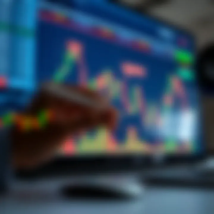 Graph showing upward and downward market trends with annotations