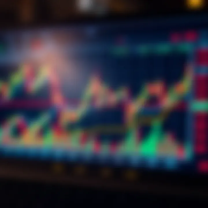 How to Trade the Step Index in South Africa