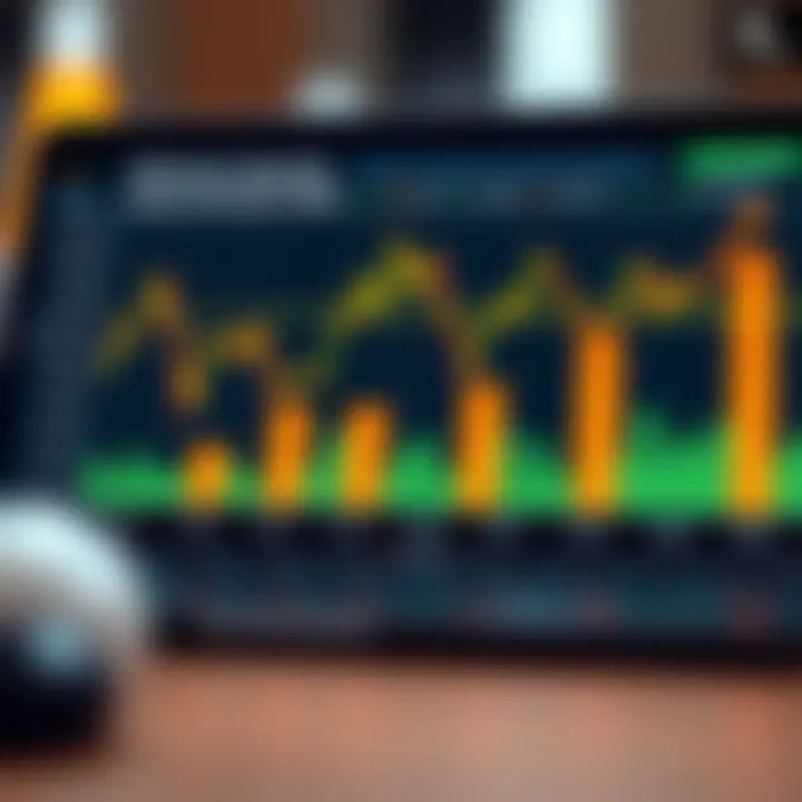 Graph comparing minimum deposit requirements across popular Forex brokers