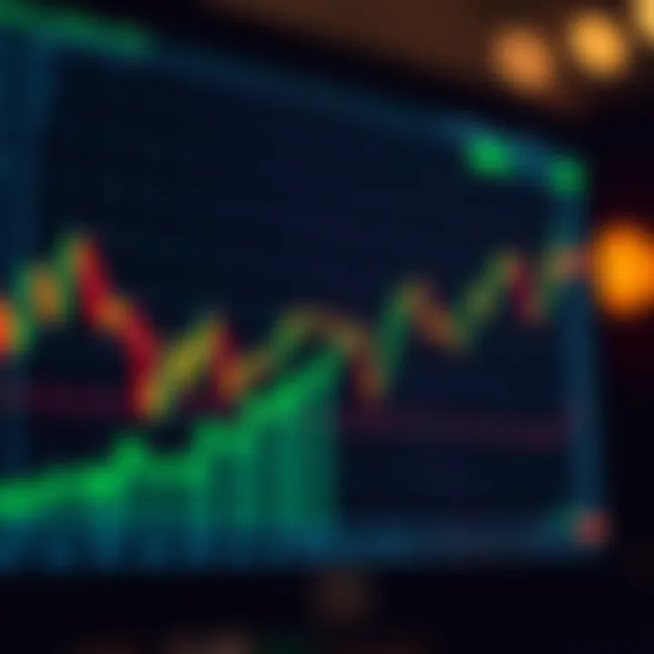 Graph of forex trading trends highlighting the South African market dynamics