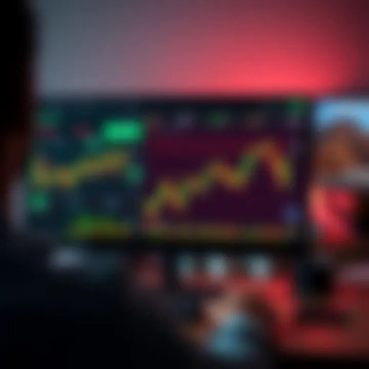 Dashboard overview showing trading features available after login on IQ Option