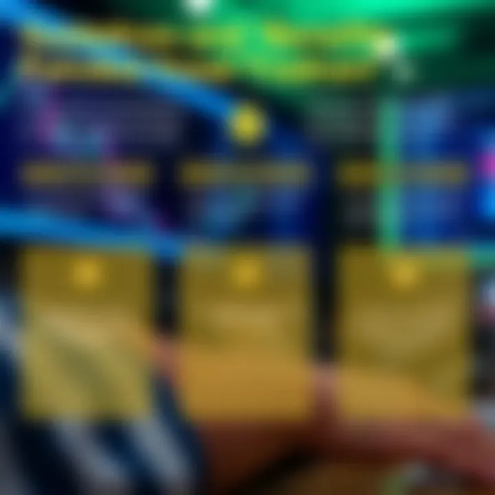 Conceptual graphic showing key guidelines and benefits for traders participating in a funded account initiative