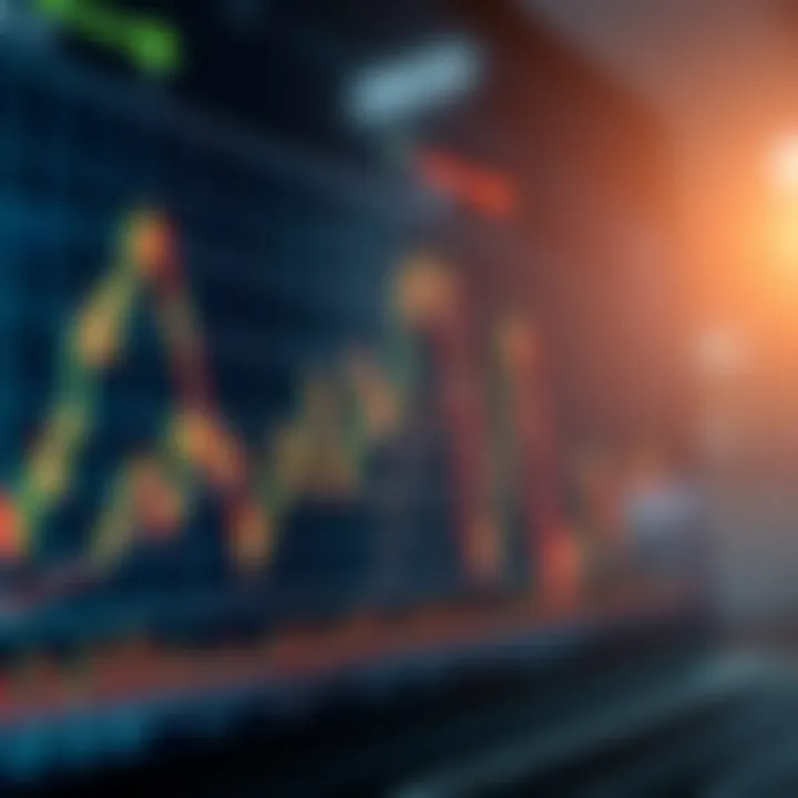 Graph depicting financial market trends and trading strategy performance
