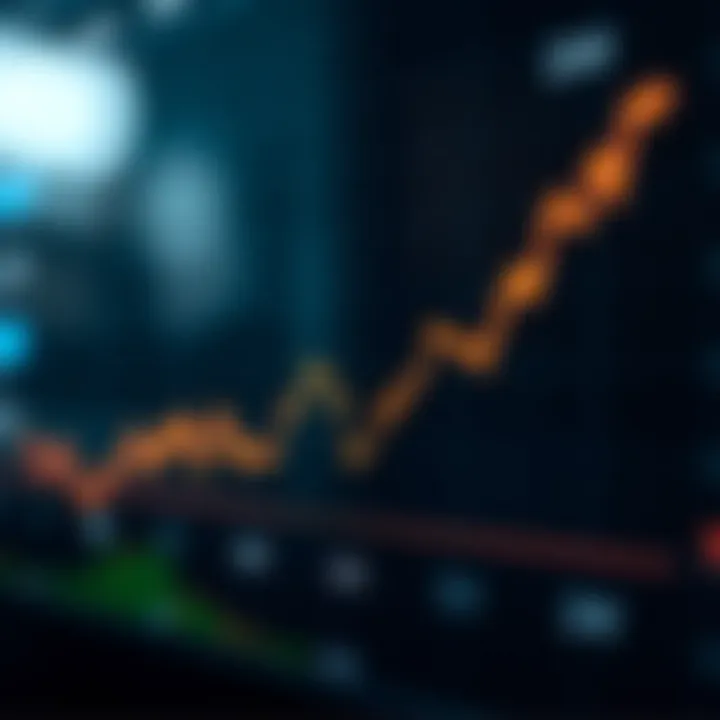 Graph showing the exchange rate movement between New Zealand Dollar and South African Rand over time