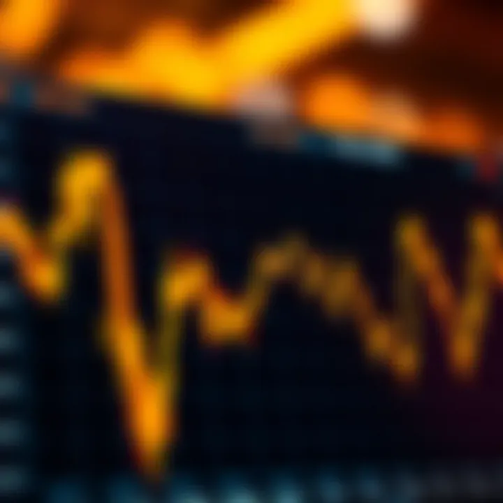Graph illustrating the upward and downward trends in Polygon cryptocurrency price over time