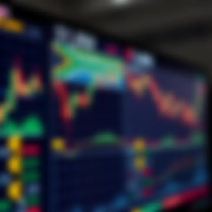 Overview of forex trading charts and South African currency symbols on a digital screen