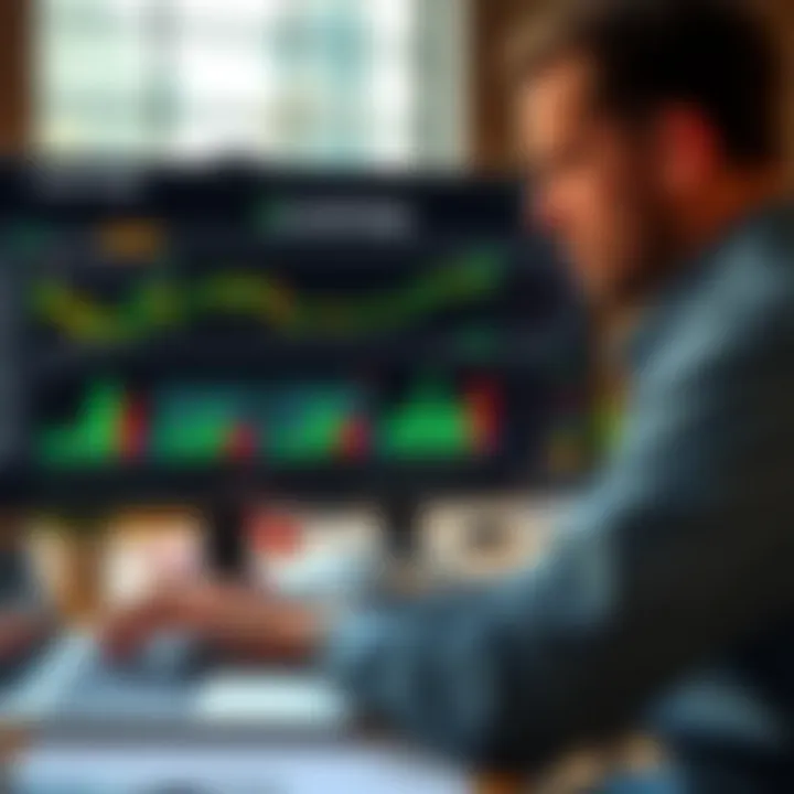 Graphical representation of risk management strategies and trading tools for South African traders