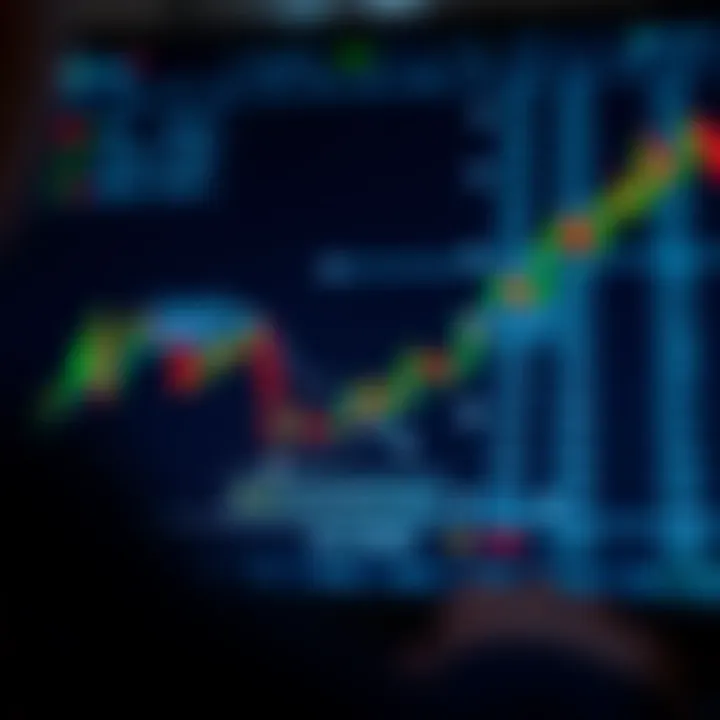 Option Trading Guide for South African Investors