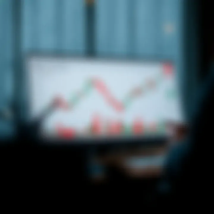 Graph illustrating trading performance and strategy analysis tailored for South African traders