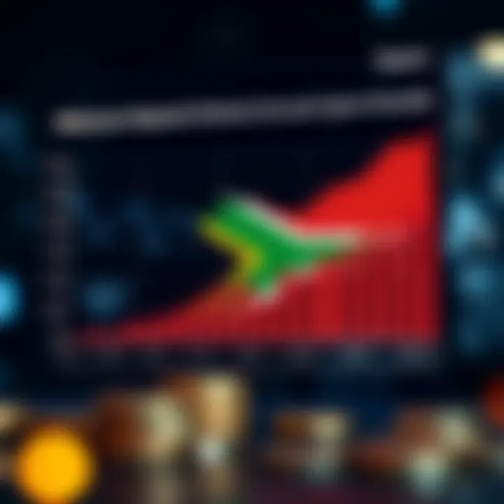 Graph illustrating the impact of minimum deposit on trading account growth for South African traders