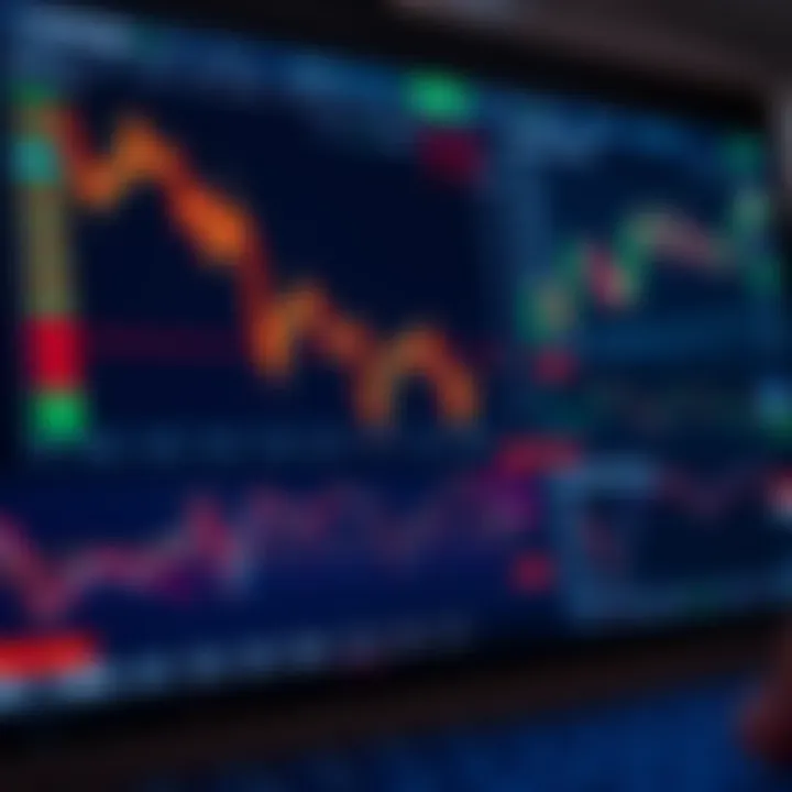 QX Broker trading platform interface showing various market charts and trading options