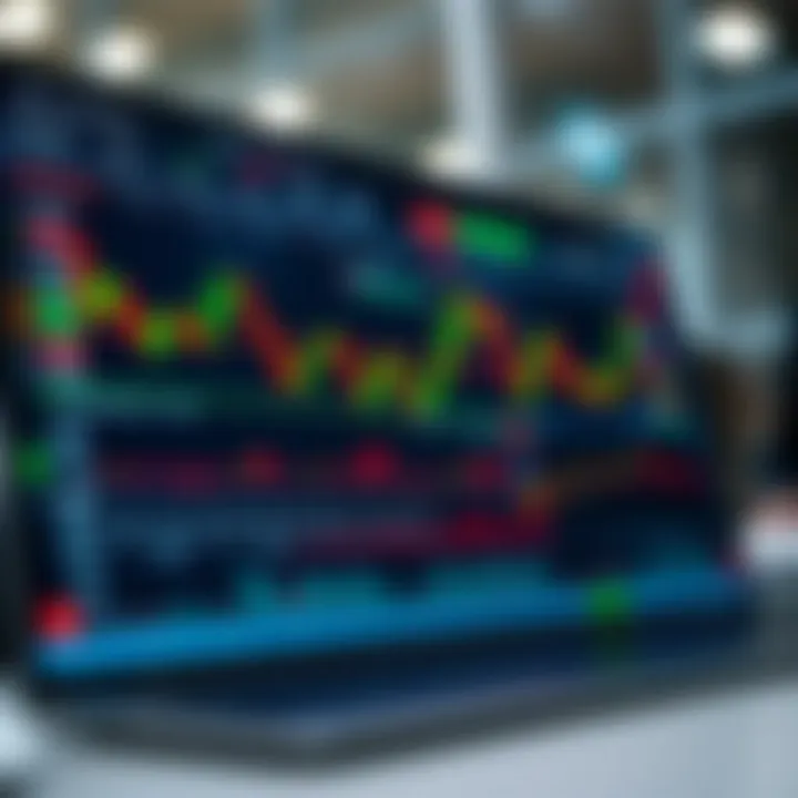 Digital trading platform interface displaying market charts and trading options