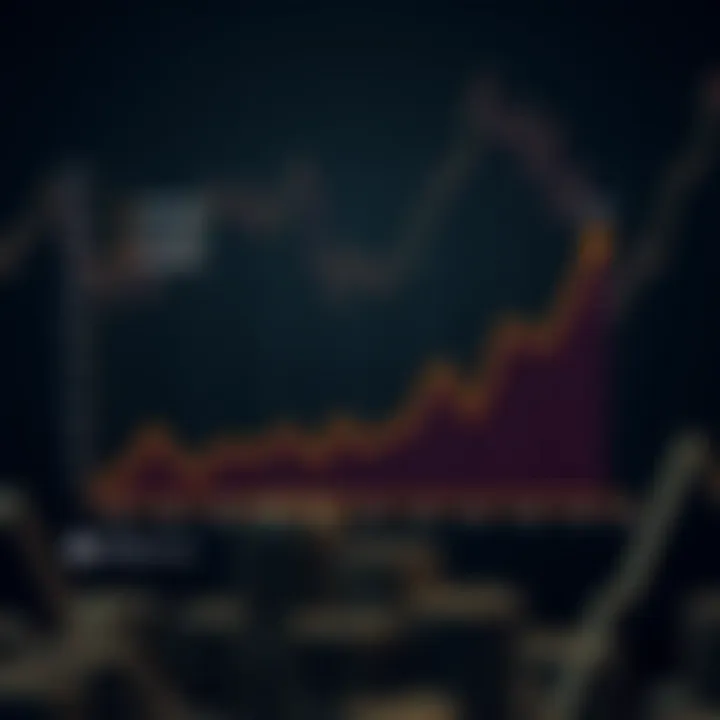 Graph showing growth of Ref Wayne's financial assets over time