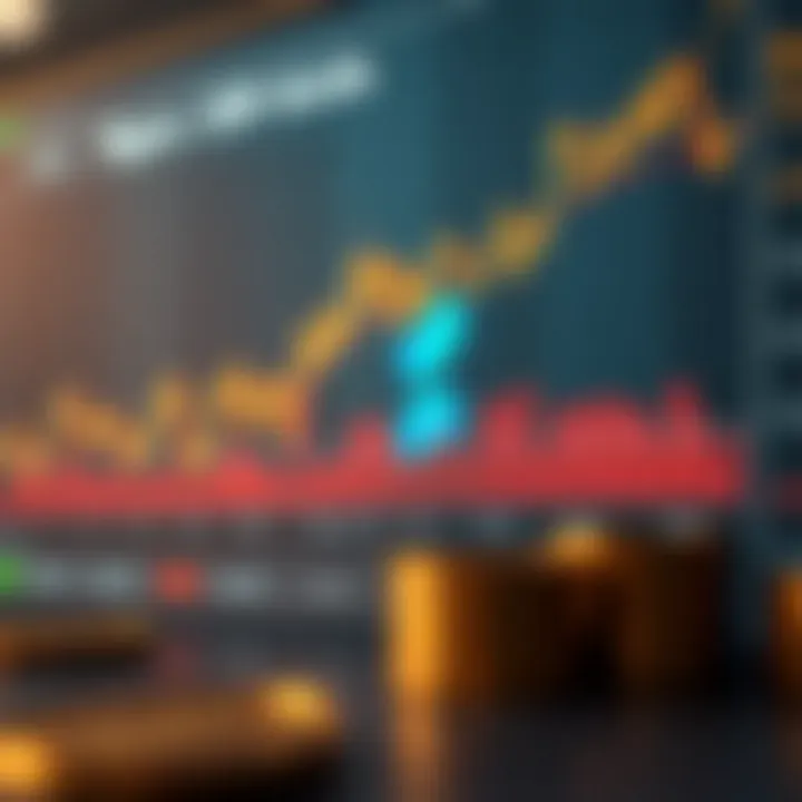 Graph illustrating historical and projected Ripple XRP price trends with market indicators