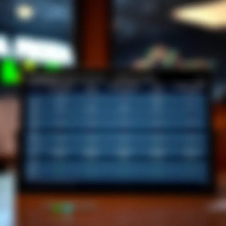 Comparison chart showing trading conditions and suitability of RoboForex accounts for diverse trading styles in South Africa