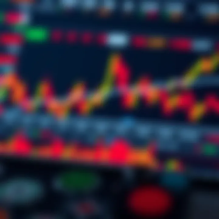 Visual representation of different types of trading signals and their application in financial markets