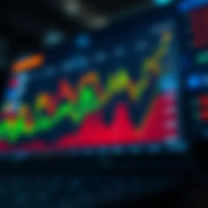 Graph illustrating automated trading algorithms optimizing market decisions
