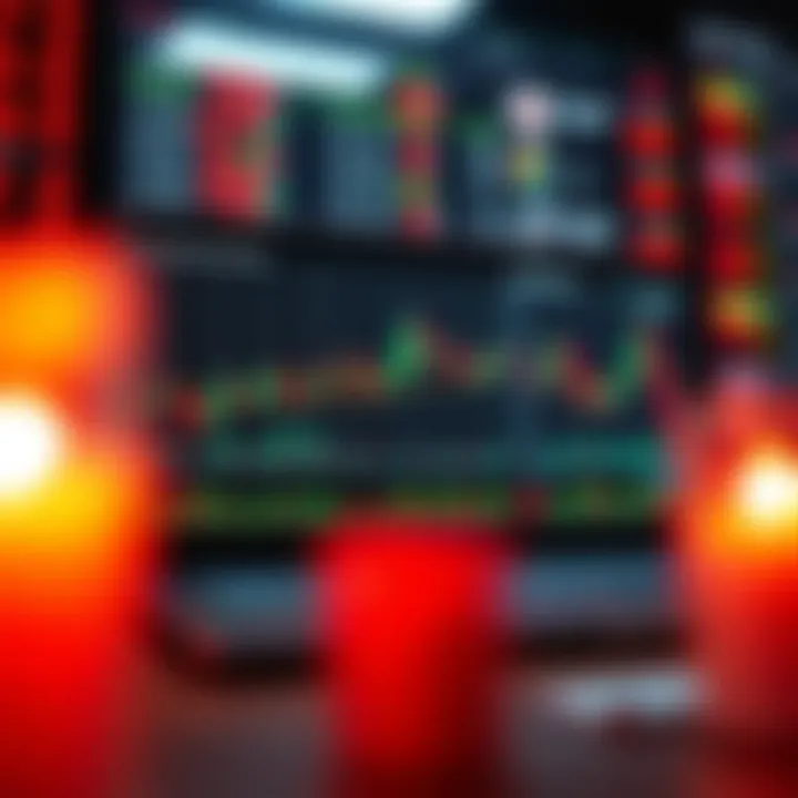 Data Analysis and Risk Management in Smart Trading Data charts and risk management tools used to improve trading outcomes