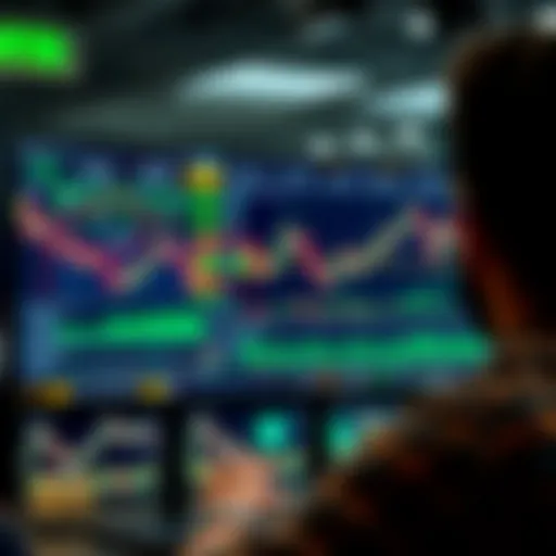 Secure online trading platform interface showing charts and analytics