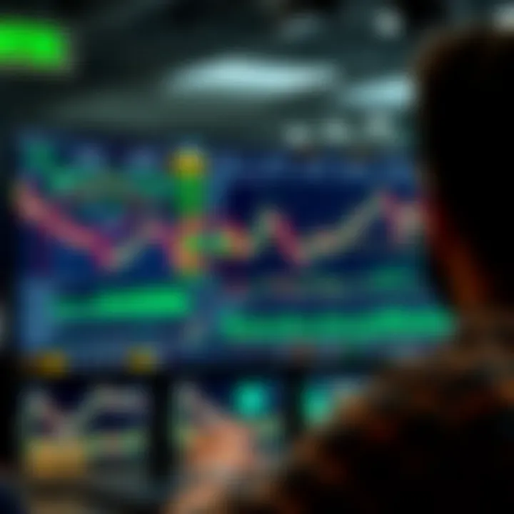 Secure online trading platform interface showing charts and analytics