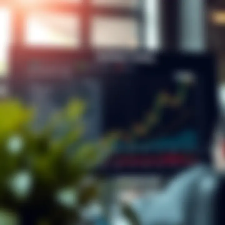 Chart showing different strategies and associated risks in synthetic trading