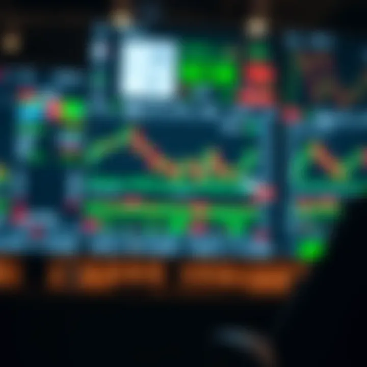 Screenshot of TD Markets trading platform interface showing live market charts and trading options